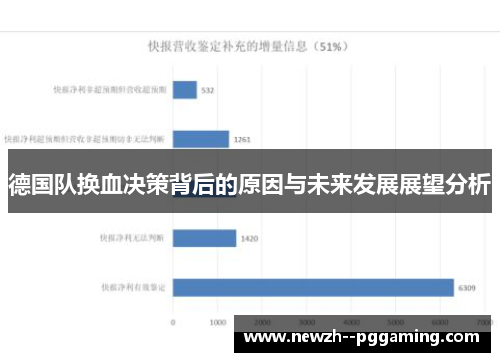 德国队换血决策背后的原因与未来发展展望分析