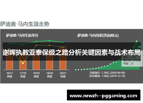 谢晖执教亚泰保级之路分析关键因素与战术布局