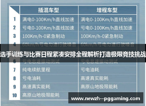 选手训练与比赛日程紧凑安排全程解析打造极限竞技挑战