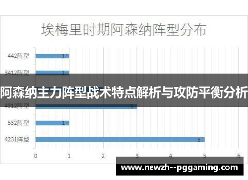 阿森纳主力阵型战术特点解析与攻防平衡分析