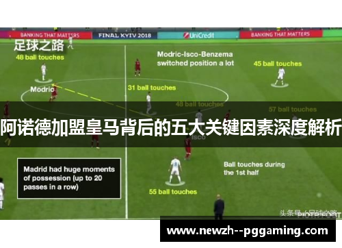 阿诺德加盟皇马背后的五大关键因素深度解析