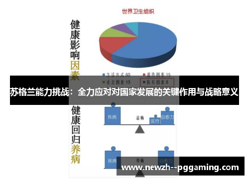 苏格兰能力挑战：全力应对对国家发展的关键作用与战略意义