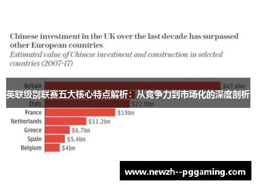 英联级别联赛五大核心特点解析:从竞争力到市场化的深度剖析 英联级别联赛五大核心特点解析:从竞争力到市场化的深度剖析