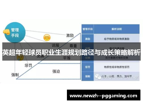 英超年轻球员职业生涯规划路径与成长策略解析
