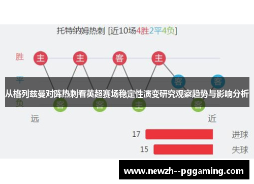 从格列兹曼对阵热刺看英超赛场稳定性演变研究观察趋势与影响分析 从格列兹曼对阵热刺看英超赛场稳定性演变研究观察趋势与影响分析