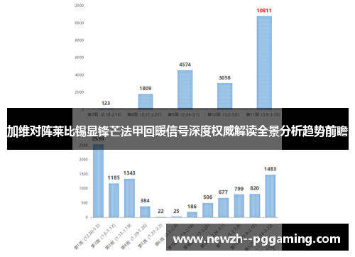 加维对阵莱比锡显锋芒法甲回暖信号深度权威解读全景分析趋势前瞻