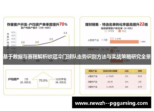 基于数据与赛程解析欧冠冷门球队走势识别方法与实战策略研究全景 基于数据与赛程解析欧冠冷门球队走势识别方法与实战策略研究全景