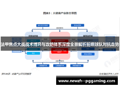 法甲焦点大战战术博弈与攻防体系深度全景解析前瞻球队对抗走势