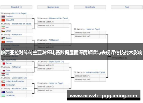 穆西亚拉对阵荷兰亚洲杯比赛数据层面深度解读与表现评估技战术影响