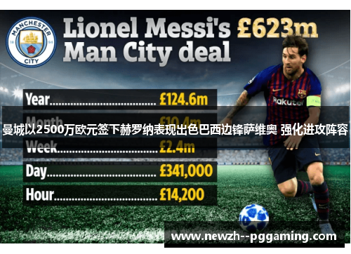 曼城以2500万欧元签下赫罗纳表现出色巴西边锋萨维奥 强化进攻阵容