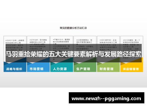 马羽重拾荣耀的五大关键要素解析与发展路径探索